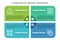 Set line Hierarchy organogram chart, Folder tree, Network cloud connection and Search engine. Business infographic