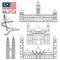 Set with Malaysia landmarks in outline style