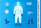 Set of medical personal protective equipment or medical suit cloting or medical safety equipment concept. eps 10 vector