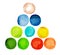 A set of multicolored hand-painted watercolors of round shapes isolated on a white background.