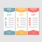 Set offer tariffs. ui ux vector banner for web app. set pricing table, order, box, button, list with plan for website in