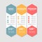 Set offer tariffs. ui ux vector banner for web app. set pricing table, order, box, button, list with plan for website in