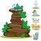 Set of outdoors fountain for gardening, spring and summer plants around garden waterfall, autumn back yard decorative