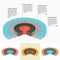 Set of pie charts in isometric perspective