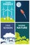 Set of Posters Urging People to be Eco-Friendly