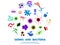 Set of realistic bacteria or various microscopic virus and germs or realistic micro organism bacterium isolated. eps 10 vector
