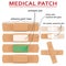 Set of realistic medical patches with a description of the components