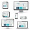 Set of Responsive Website Designs in Electronic Devices