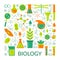 A set of scientific biological icons