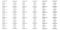 Set seamless vertical scale for an analog meter, vector template scales in units millimeter, centimeter, mm, cm