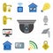 Set of Security camera, Locking, Wifi, Thermostat, Smart home, P