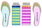 Set of shoes chart size or socks chart size or measurement foot chart concept. Eps 10 vector,