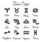 Set of simple zodiac signs with captions