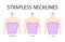 Set of strapless clothes necklines - sweetheart, scoop, tube top, dress shirt technical fashion illustration with fitted
