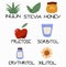 A set of sugar substitute illustrations. Natural and healthy products. Images of sugar alternatives.