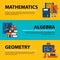 Set of three web banners about education and college subjects in flat illustration style. Mathematics, algebra and geometry.