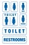 Set of toilet signs