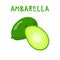 Set of two isolated ambarellas. Spondias dulcis, mombin, pomme cythere,