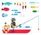 Set of varieties of fish, floats, hooks and fisherman with fishing rod in a boat vector illustration