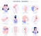 Set of vector illustration of body injury. Isolated cartoon style collection