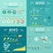 Set of Wind Infographics Vector Illustrations