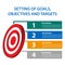 Setting of goals, objectives and targets, Vector illustration of infographic