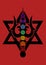 Seven cakra hexagram trisula symbol in red background