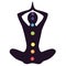 seven Chakra Symbols with yoga pose for Harmonious Living