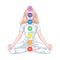 Seven chakra system in human body, infographic with meditating yogi woman, vector illustration