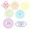 Seven chakras linear icons. Kundalini yoga symbols, spiritual signs. Vector set