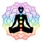 Seven chakras on meditating yogi man silhouette, vector illustration