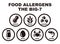 Seven major food allergens