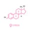 Sex hormones molecular formula