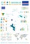 Seychelle - infographic map and flag - Detailed Vector Illustration