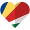 Seychelles flat heart flag