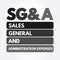 SG&A - Sales, General and Administration expenses acronym, business concept background