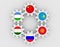 Shanghai Cooperation Organisation members national flags on gears