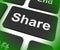 Share Key Shows Sharing Webpage Or Picture Online