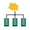 shared archived folders data center related