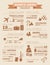 Sharm el Sheikh infographic