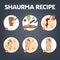 Shaurma recipe. Delicious dinner with beef, onion