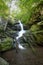 Shenandoah National Park Waterfalls