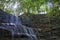 Sherman Falls, Hamilton - is the Waterfall Capital of the World