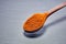 Shichimi pepper in Wooden spoon on black plate,