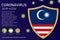 Shield covering and protecting of Malaysia. Conceptual banner, poster, advisory steps to follow during the outbreak of Covid-19,