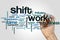 Shift work word cloud