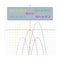 Shifts of the parabola