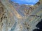 Shimshal valley and Shimshal river, Karakoram, Northern Pakistan