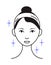 Shining face icon vector. Girl shows her face after cleaning, whiting face and using of cosmetic cleanser. Info-graphic in outline