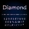 Shiny diamond font set numbers and special symbols